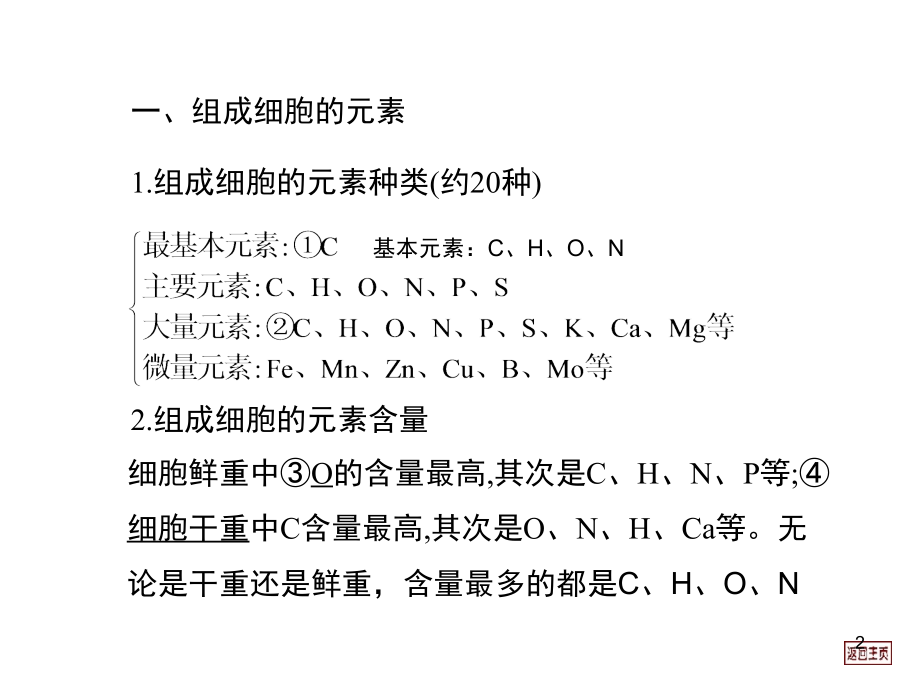 高三一轮复习细胞中的元素和化合物(课堂PPT).ppt_第2页