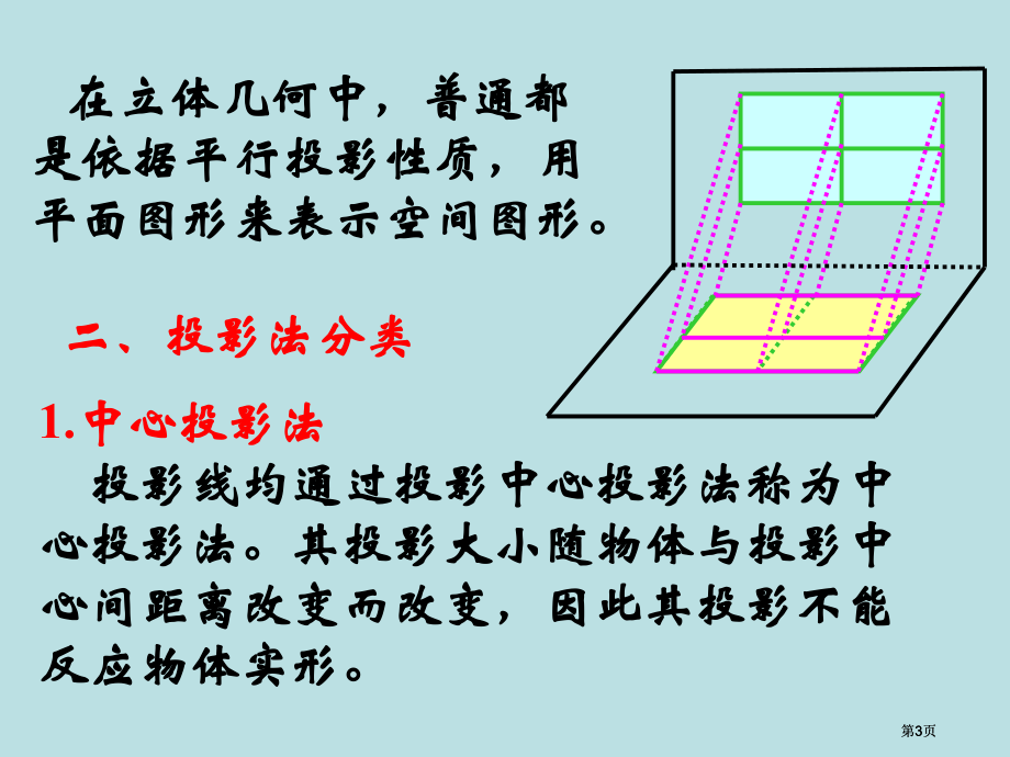 人教B版必修投影与直观图市公开课金奖市赛课一等奖课件.pptx_第3页