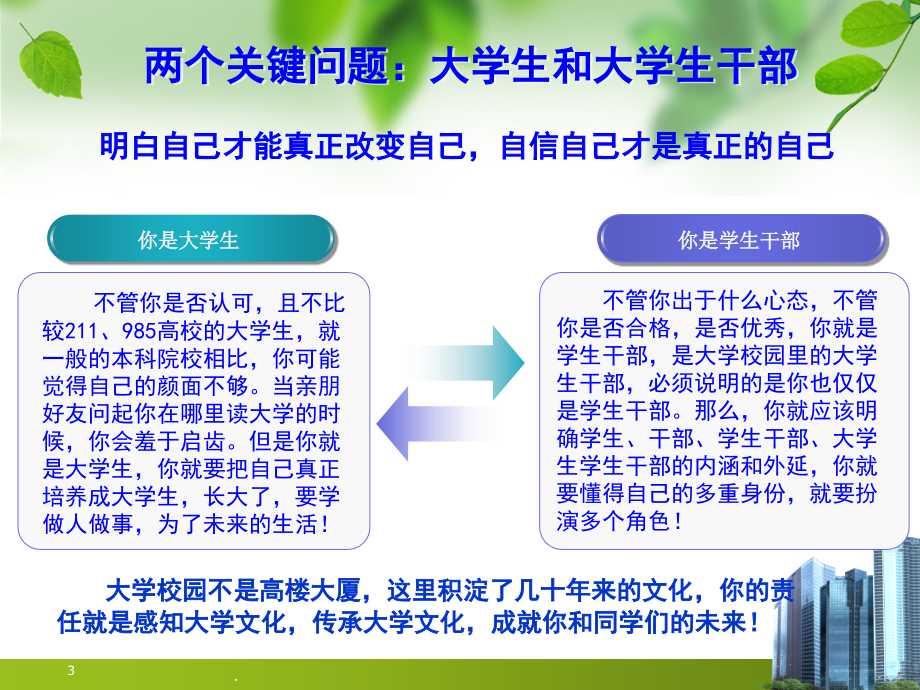 高校学生干部培训讲座.ppt_第3页