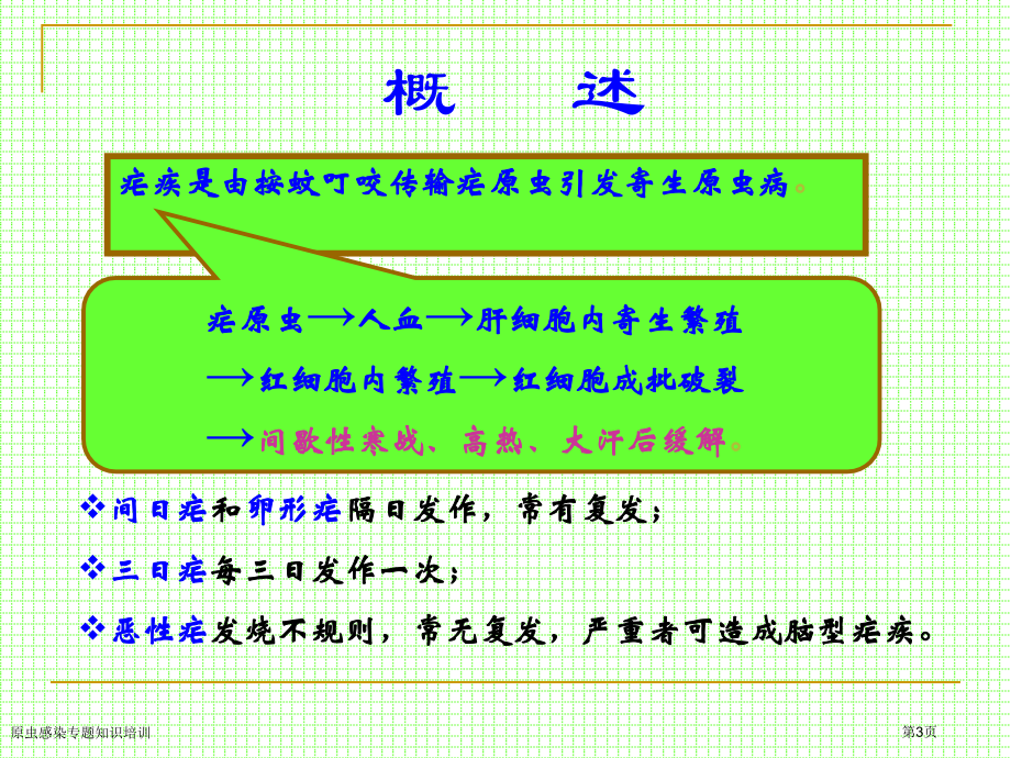 原虫感染专题知识培训.pptx_第3页