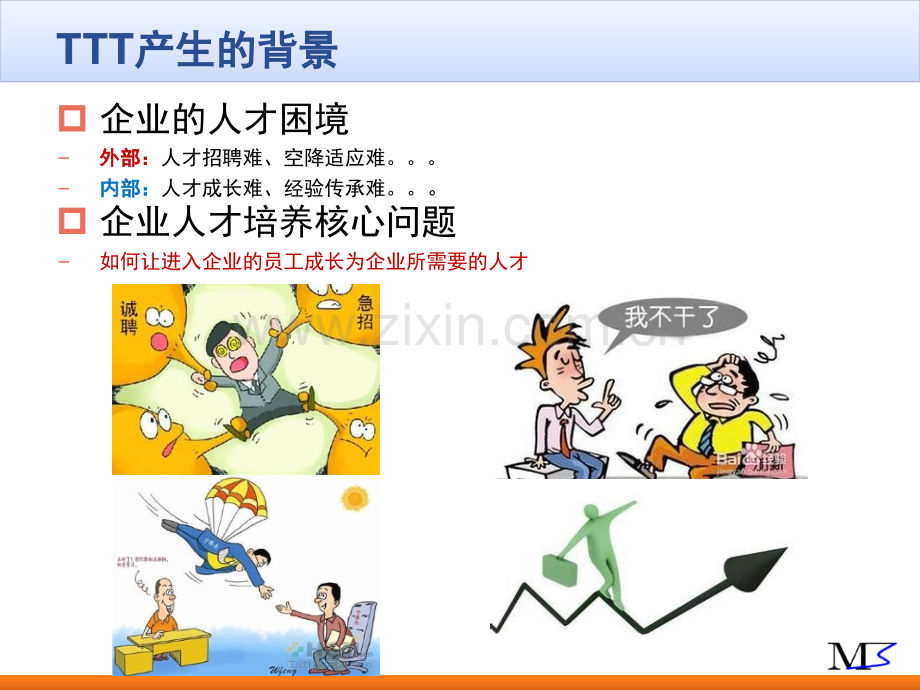 高级精益师系列课程：TTT(培训培训师)课件.ppt_第3页