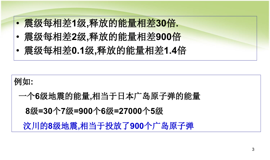 防地震安全教育(课堂PPT).ppt_第3页