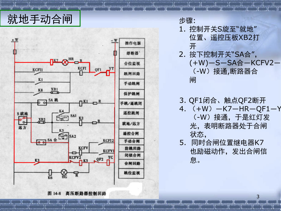 高压断路器的控制回路讲解演示幻灯片.ppt_第3页