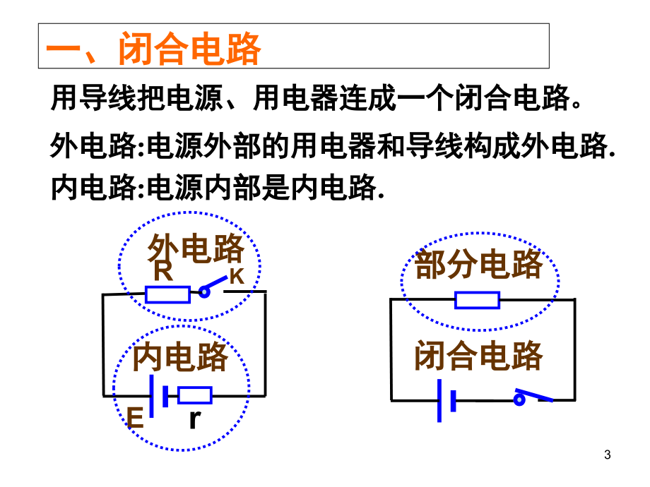 闭合电路欧姆定律很优秀的演示幻灯片.ppt_第3页