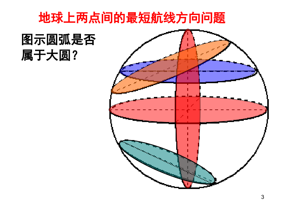 高三地理地球上两点间最短航向(课堂PPT).ppt_第3页