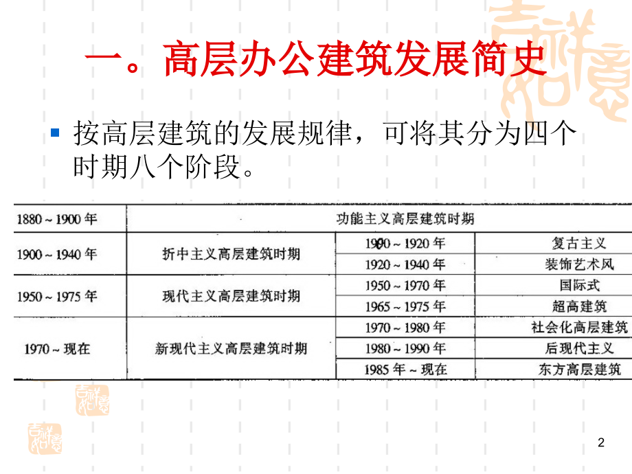 高层办公楼建筑设计.ppt_第2页