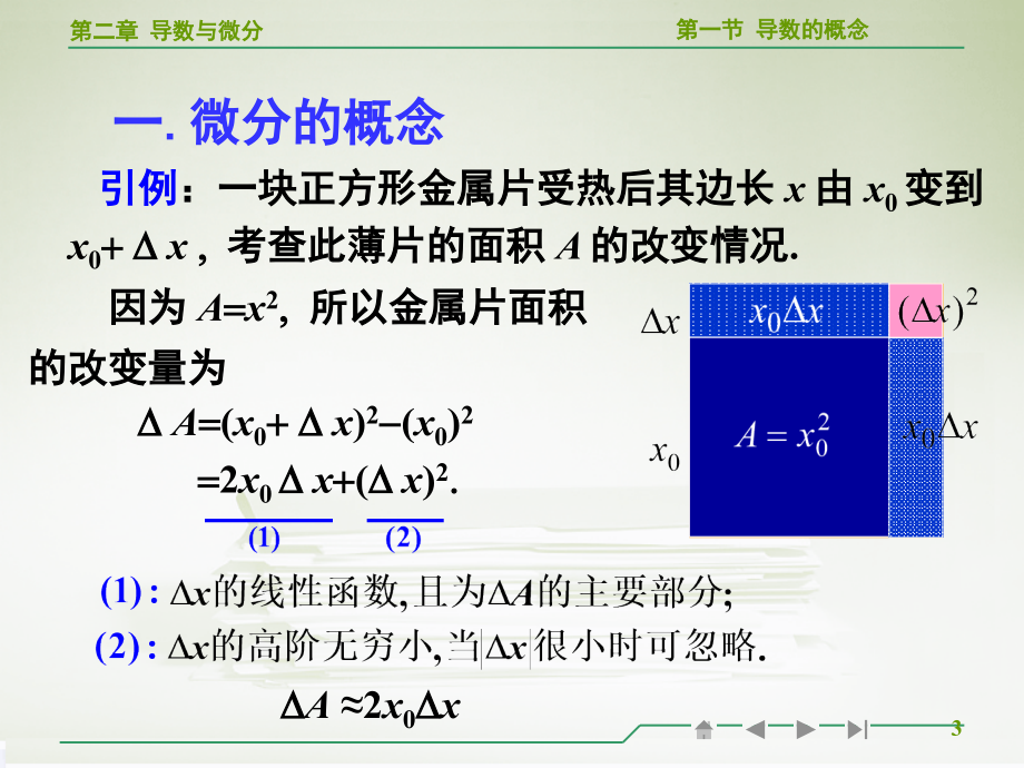 高等数学函数的微分教学(课堂PPT).ppt_第3页