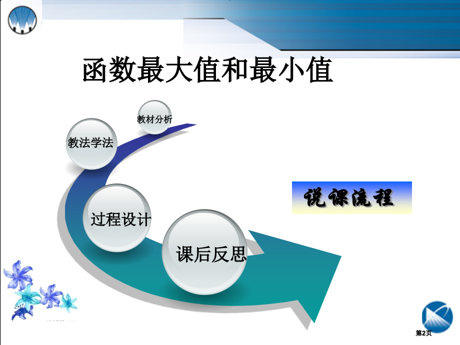 人教A版选修Ⅱ专题培训市公开课金奖市赛课一等奖课件.pptx_第2页