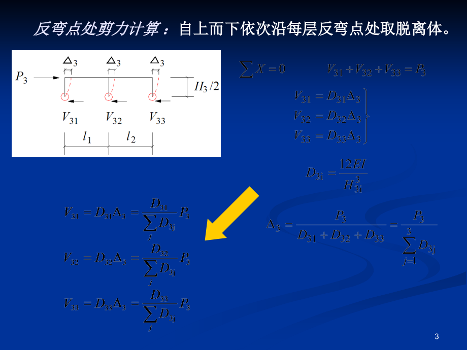 高层建筑结构设计D值法及侧移计算.ppt_第3页