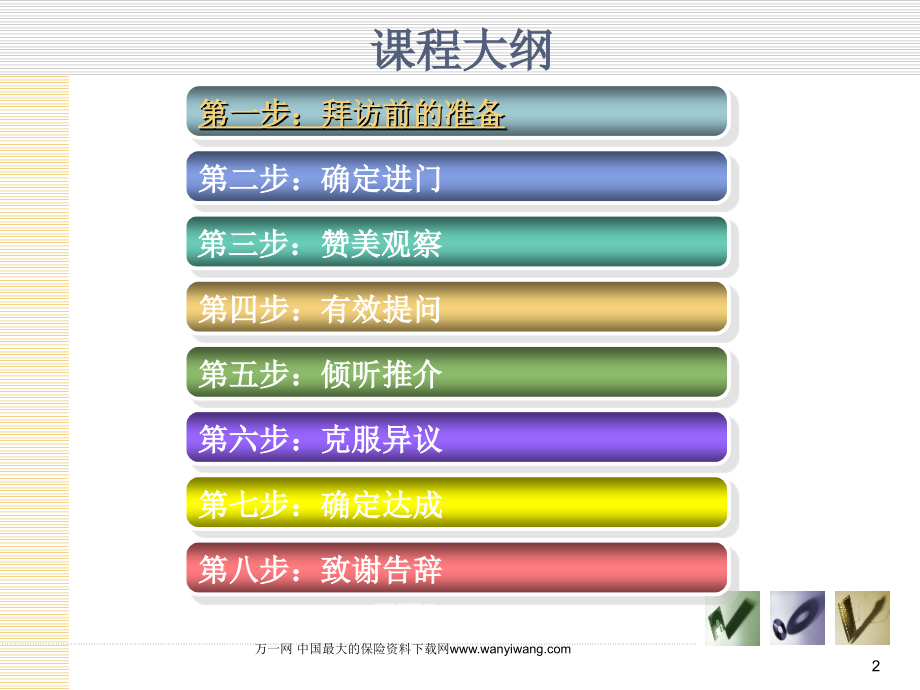 陌生拜访的8个步骤28页.ppt_第2页