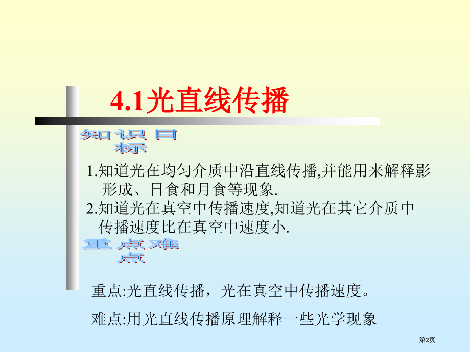 一节光直线传播市公开课金奖市赛课一等奖课件.pptx_第2页