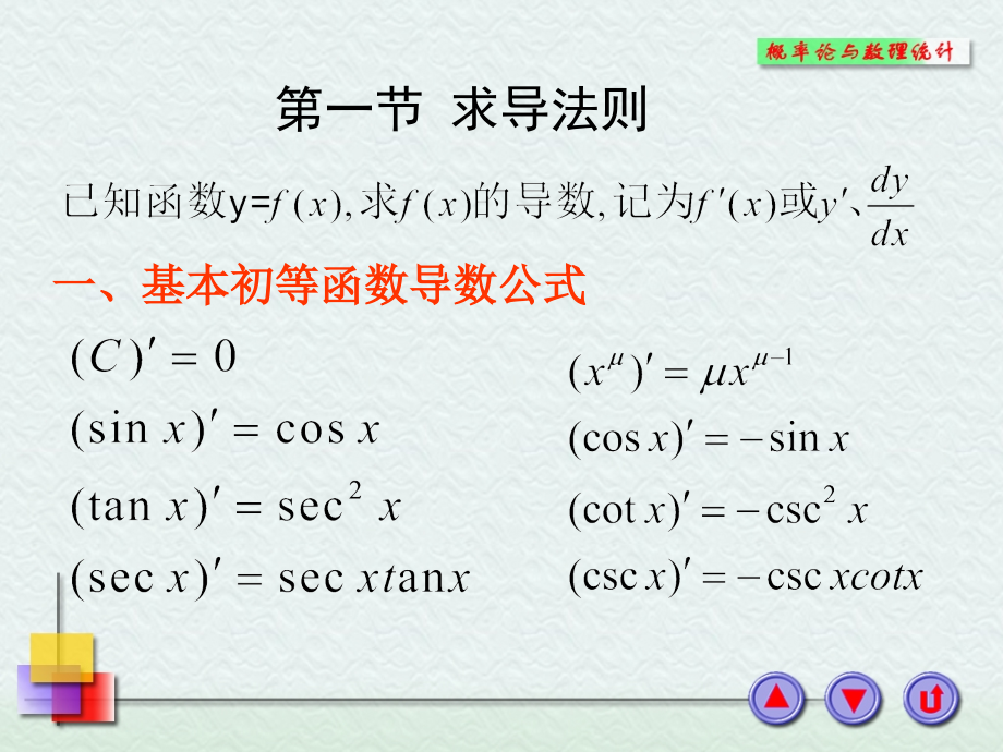 高数导数和积分大全.ppt_第1页