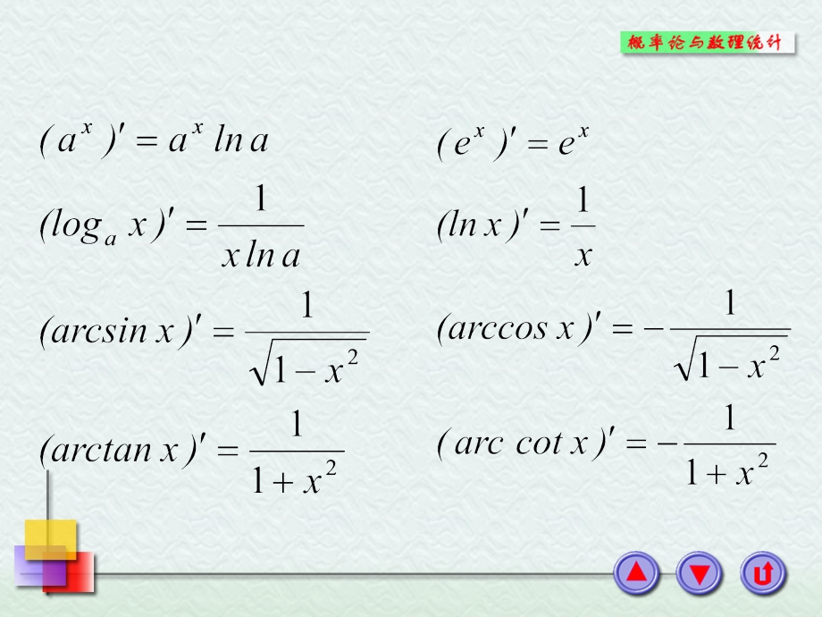 高数导数和积分大全.ppt_第2页