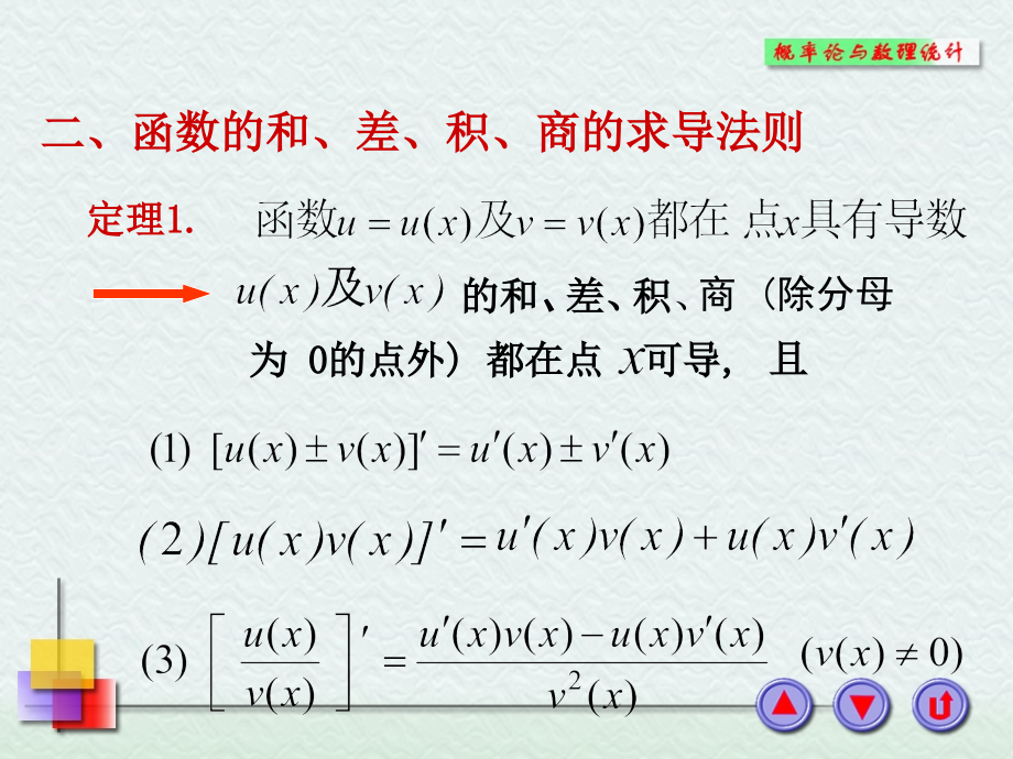 高数导数和积分大全.ppt_第3页