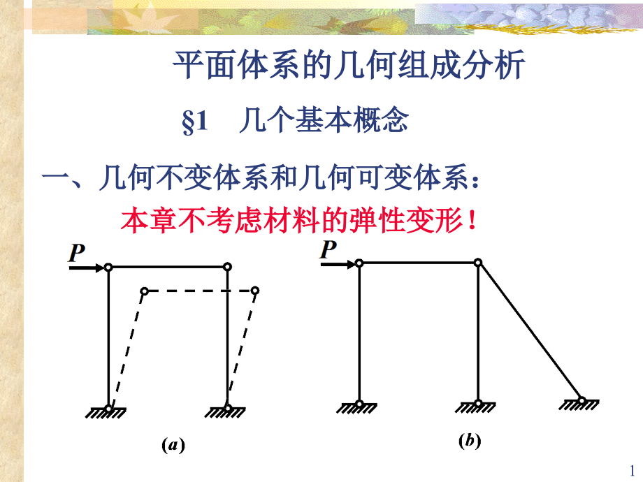 结构力学之平面体系的几何组成分析.ppt_第1页