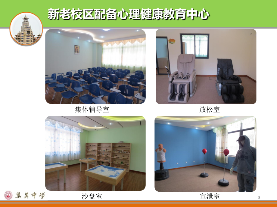 集美中学心理健康工作总结汇报(新).ppt_第3页