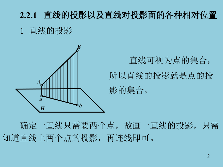 直线投影基本知识PPT.ppt_第2页