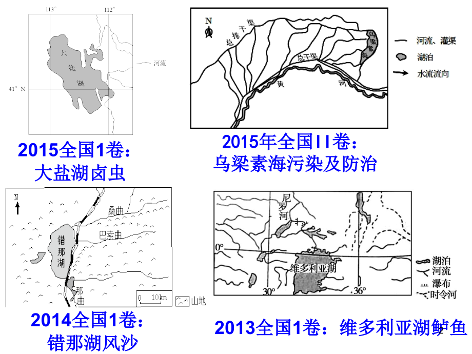 湖泊的水文特征课件.ppt_第2页