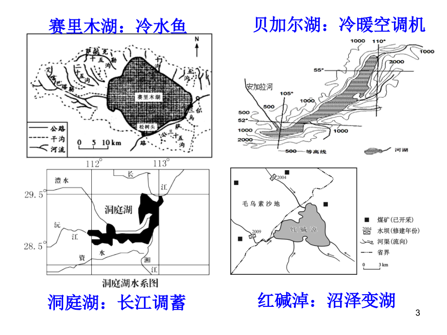 湖泊的水文特征课件.ppt_第3页