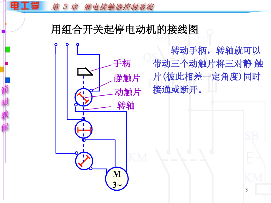 电工基础教程PPT.ppt_第3页