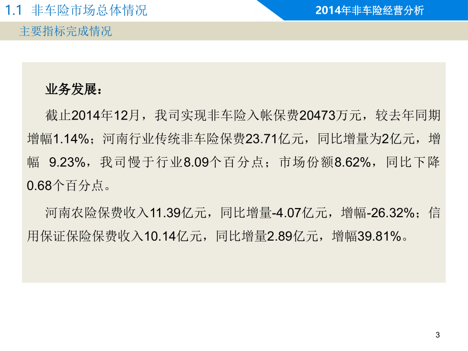 非车险经营分析及发展管理举措(非车险部)文档.ppt_第3页