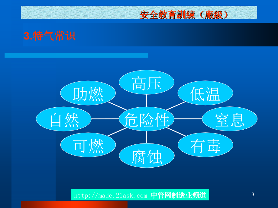 特气常识及紧急响应知识培训-文档资料.ppt_第3页