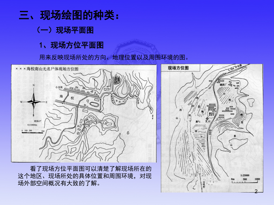 现场绘图PPT学习课件.ppt_第2页