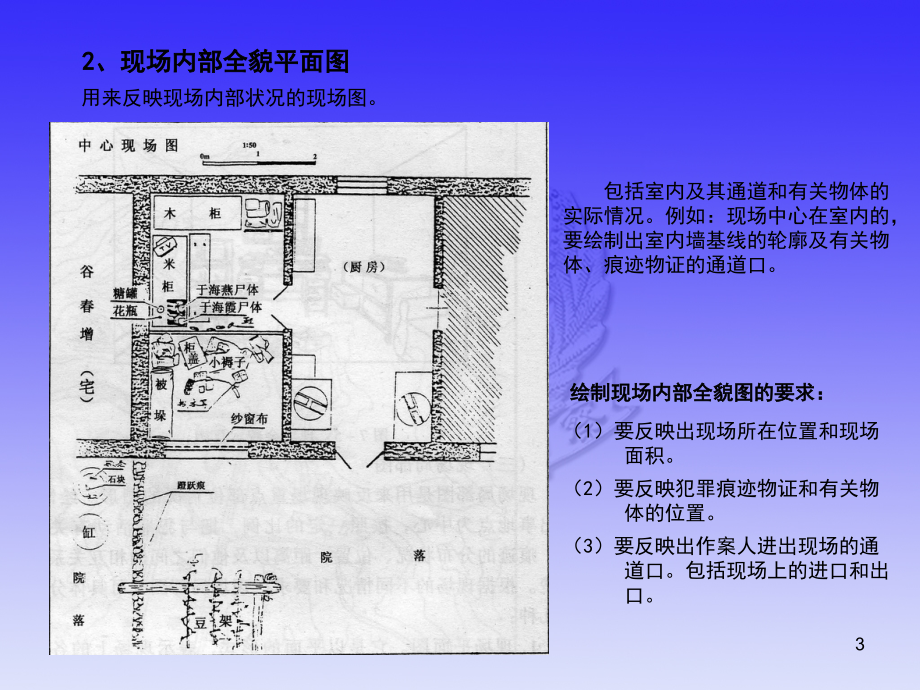 现场绘图PPT学习课件.ppt_第3页