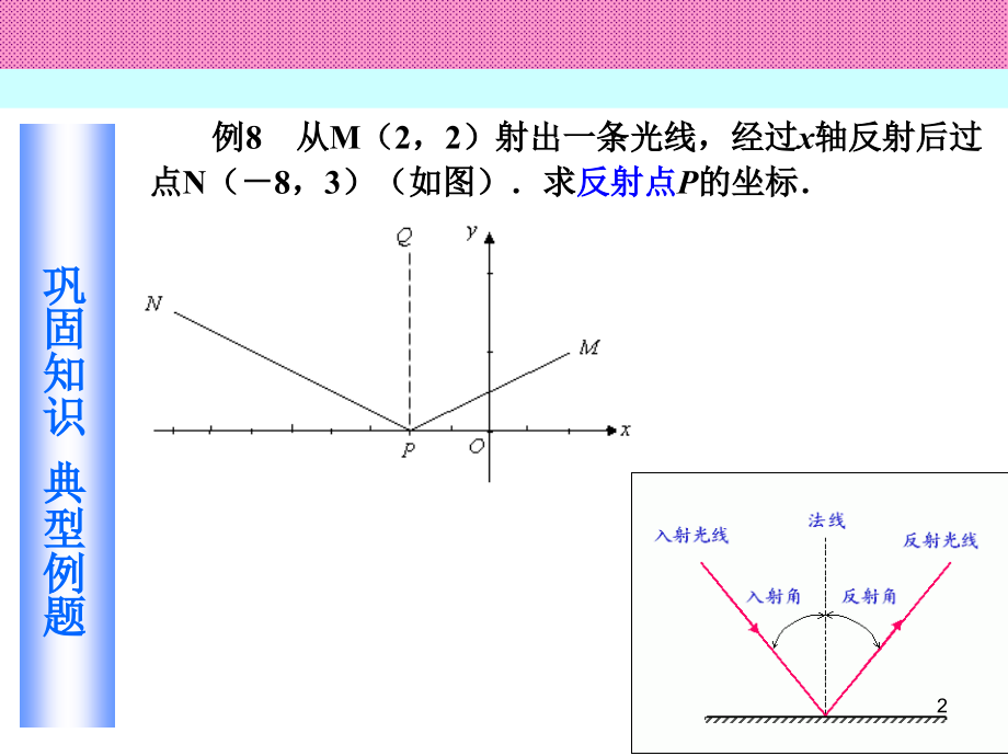 直线方程与圆的方程的应用举例.ppt_第2页