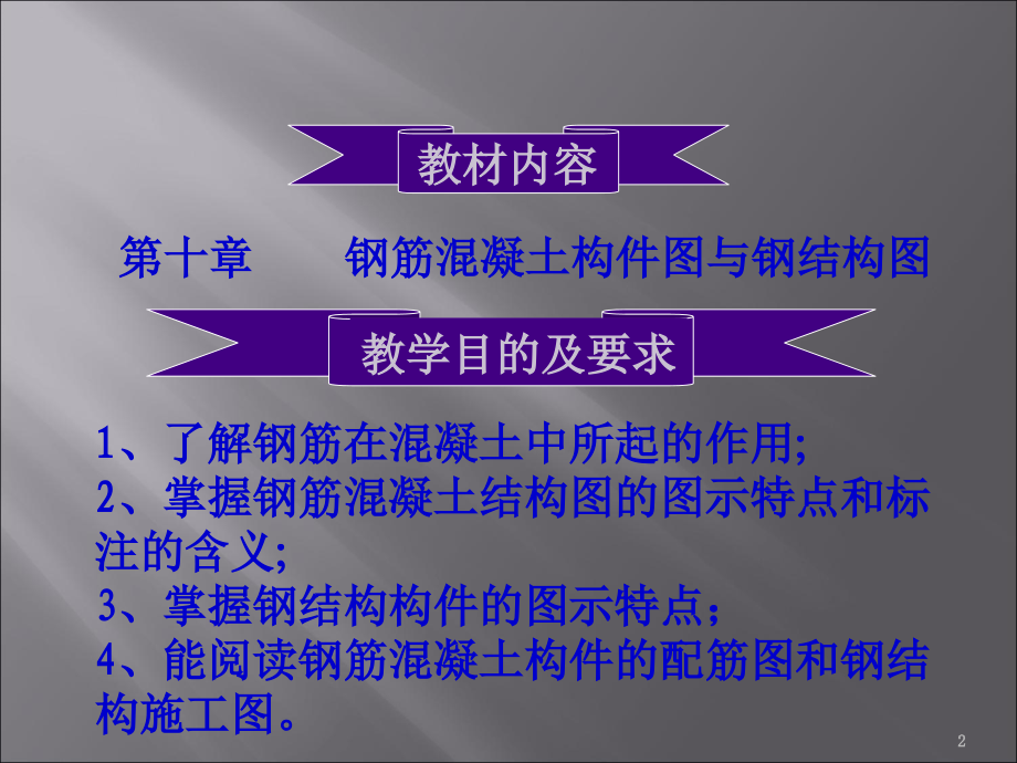 结构施工图识图.ppt_第2页