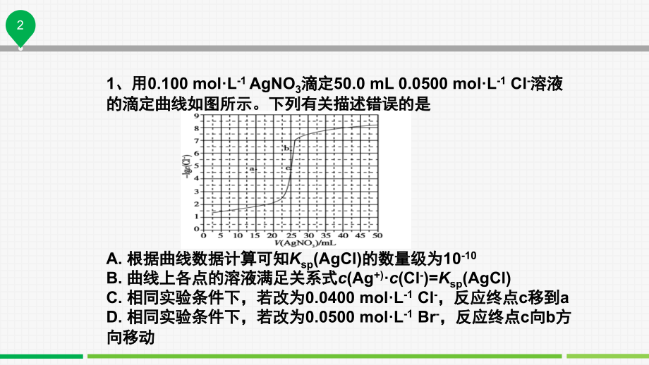 电解质溶液图像专题.ppt_第3页