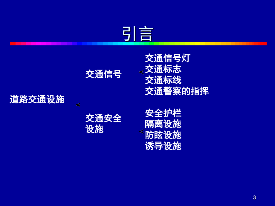 道路交通安全设施详细介绍文档幻灯片.ppt_第3页