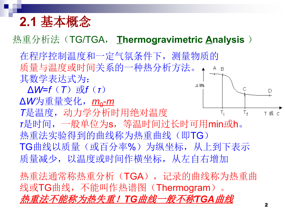 热重分析法.ppt_第2页