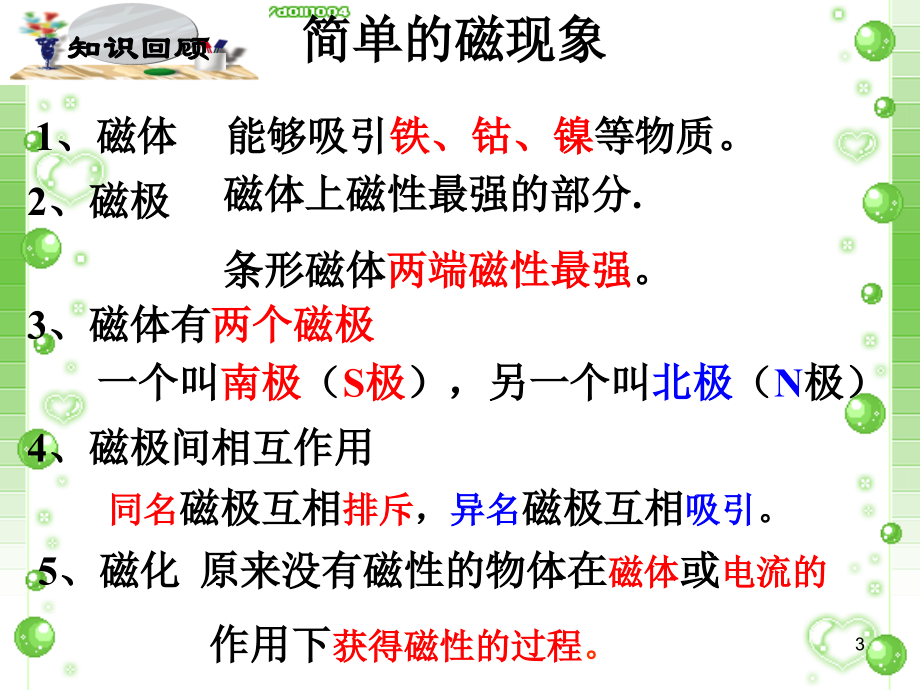 磁场优秀PPT.ppt_第3页