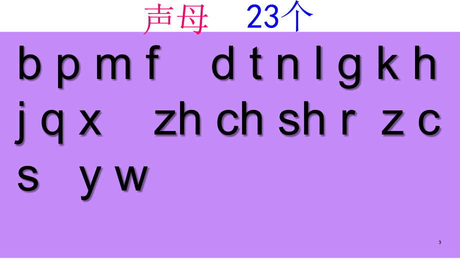 部编本人教版小学一年级语文上册汉语拼音总复习(课堂PPT).ppt_第3页