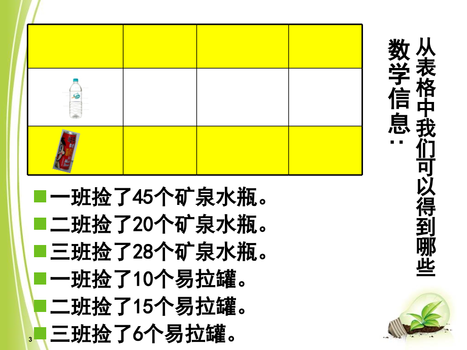 青岛版一年级数学下册《绿色行动》信息窗3(课堂PPT).ppt_第3页