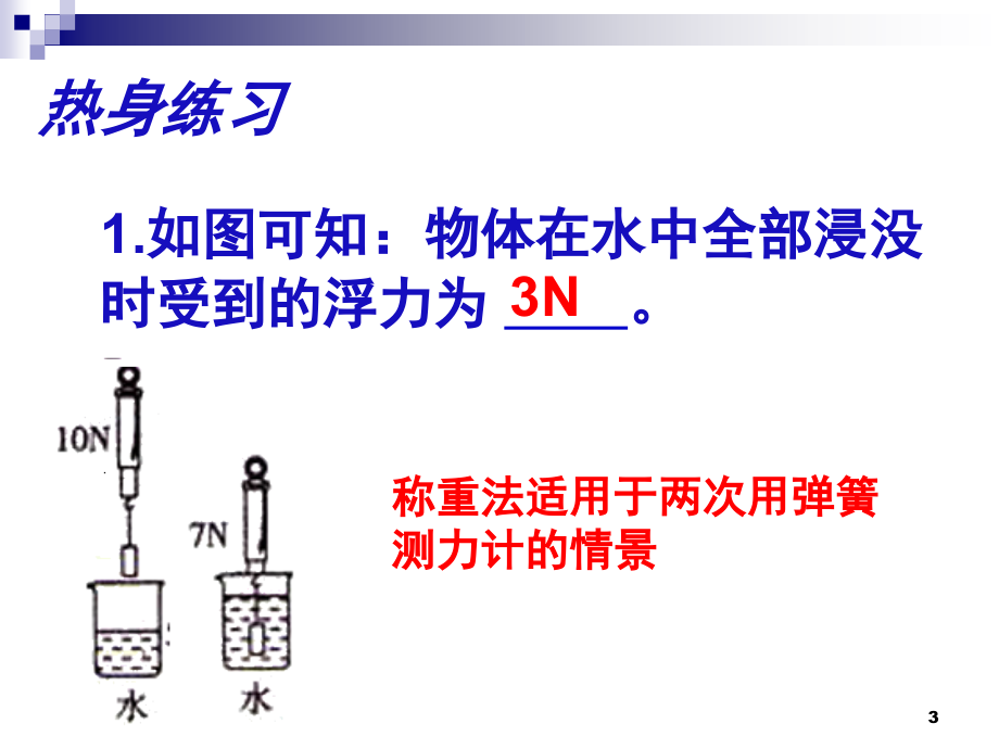 浮力专题复习(课堂PPT).ppt_第3页