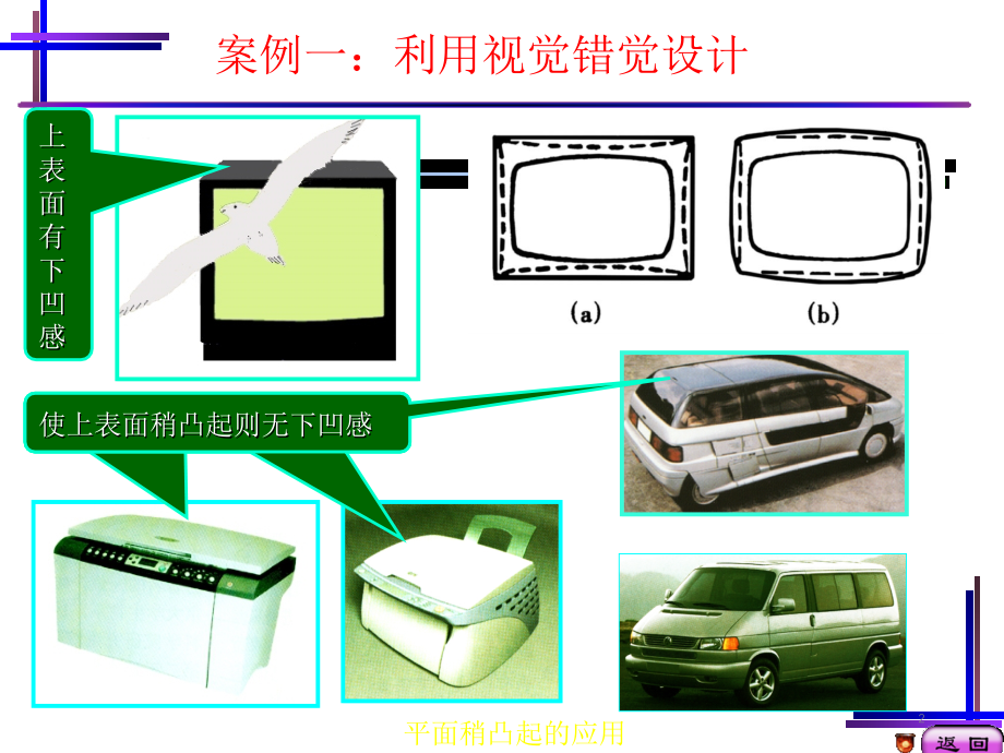 生活中的错视错觉及其在设计中的应用.ppt_第2页