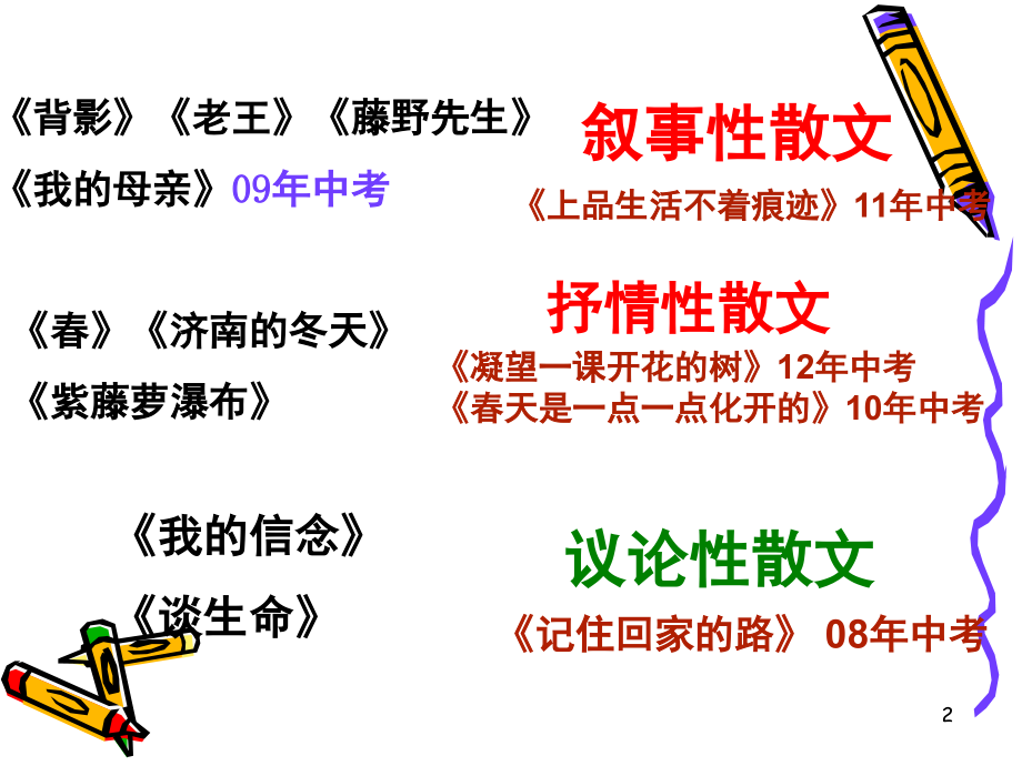 课内现代文散文阅读(课堂PPT).ppt_第2页