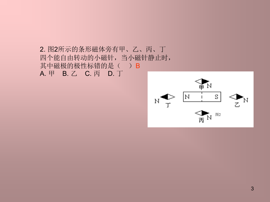 电和磁习题.ppt_第3页