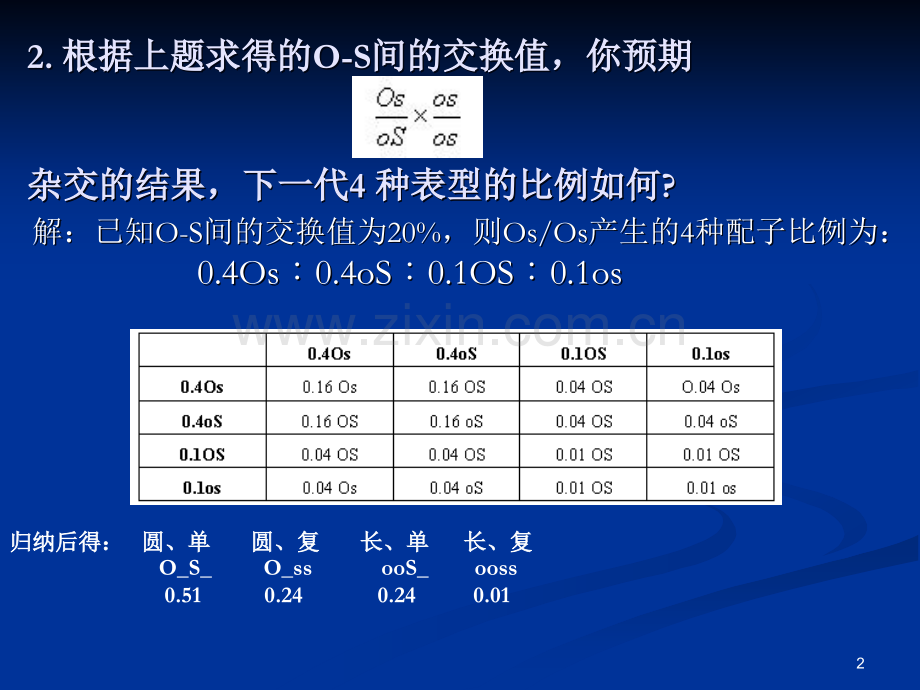 遗传学第六章课后答案.ppt_第2页