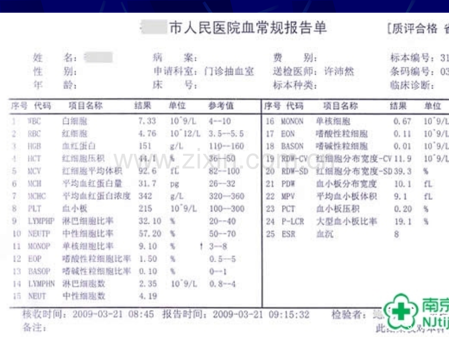 贫血诊断与鉴别诊断PPT参考课件.ppt_第3页