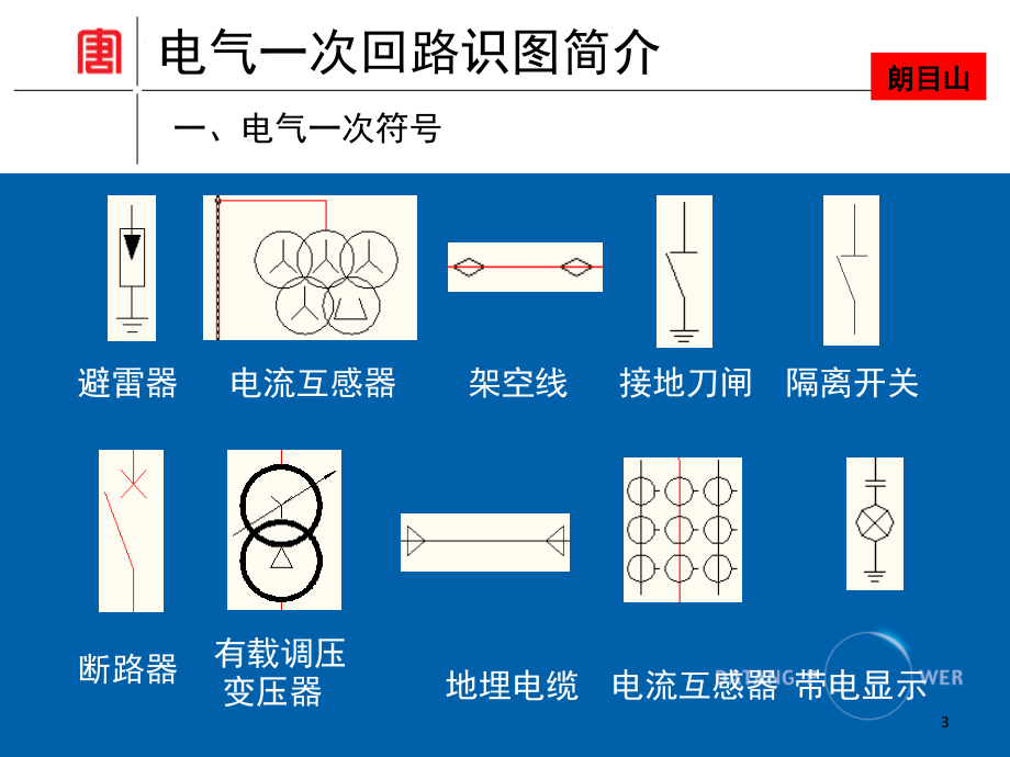 电气一次识图基础演示幻灯片.ppt_第3页