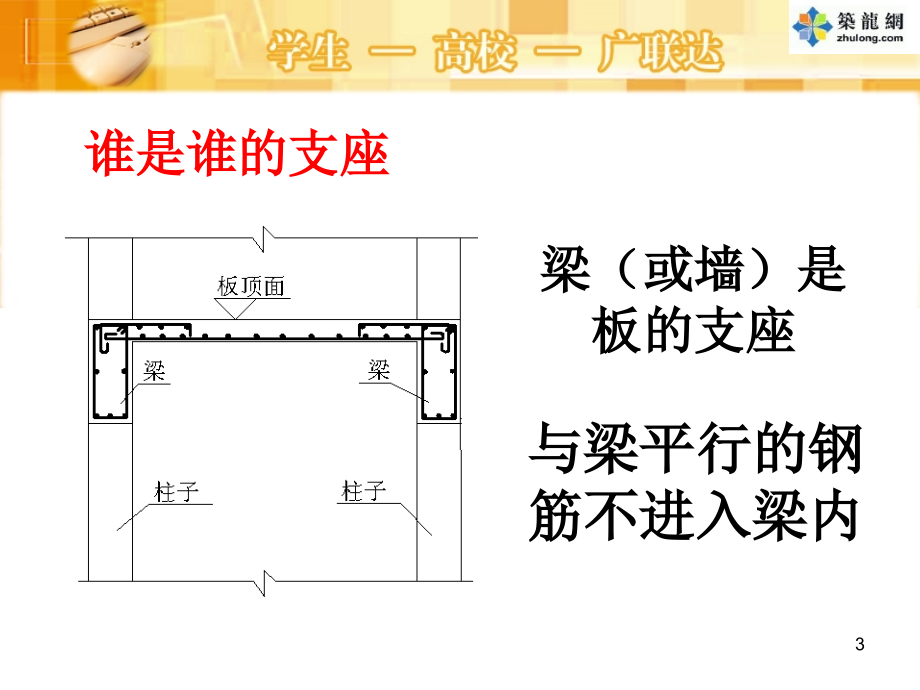 钢筋工程量计算案例解析(图文114页).ppt_第3页