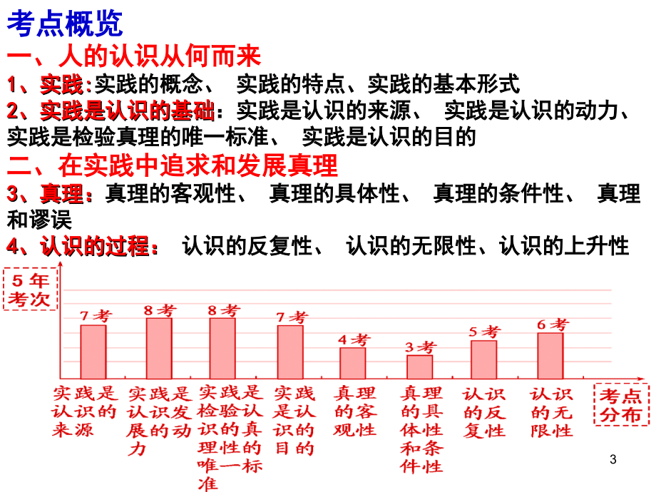 求索真理的历程(课堂PPT).ppt_第3页