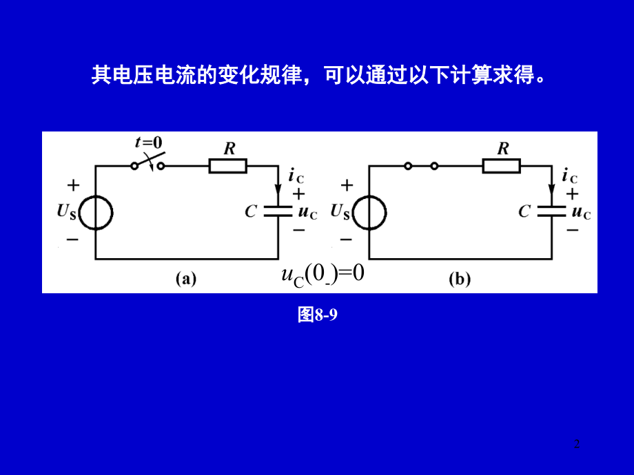 电路分析中零状态响应演示幻灯片.ppt_第2页