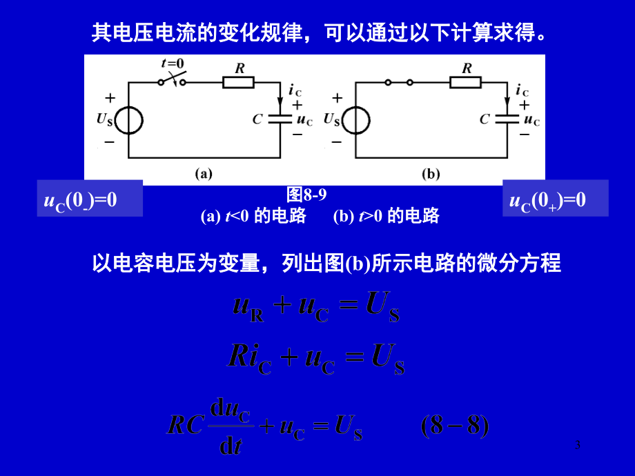 电路分析中零状态响应演示幻灯片.ppt_第3页