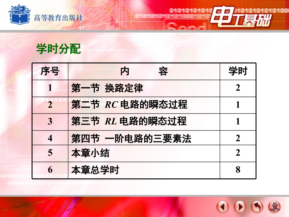 电工基础-(课堂PPT).ppt_第3页