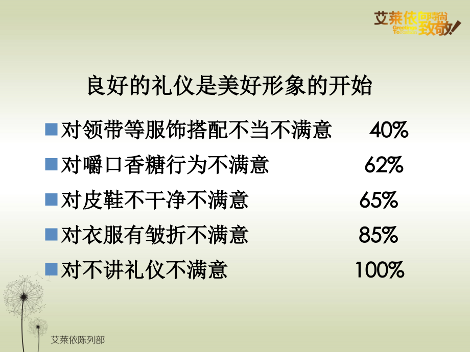 穿衣搭配技巧穿衣打扮.ppt_第2页