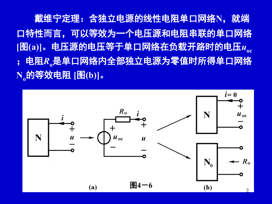 电路分析中戴维宁定理演示幻灯片.ppt_第2页